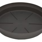 Στρογγυλά Πιάτα Micplast